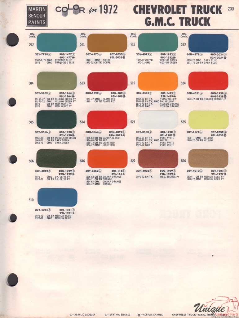 1972 GM Truck And Commercial Paint Charts Martin-Senour
